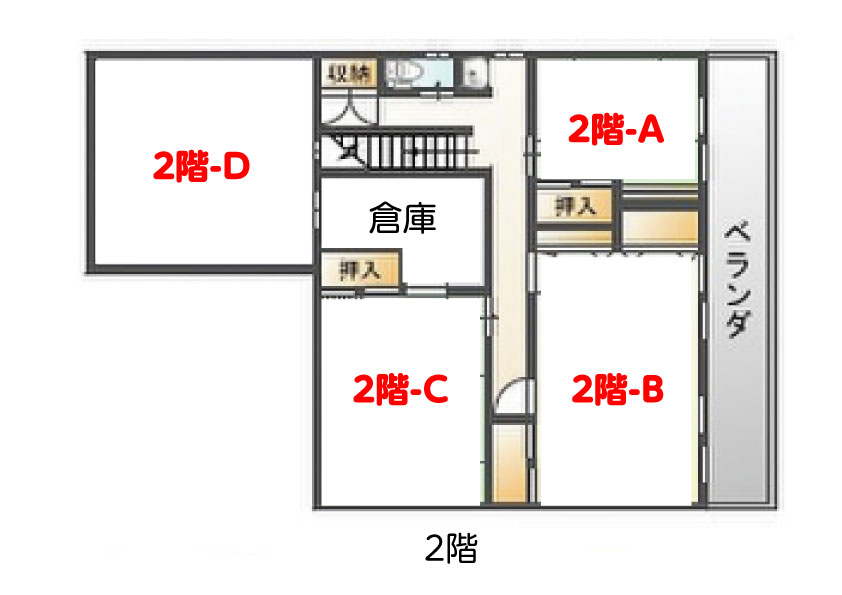 画像の説明
